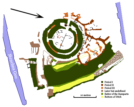 Plan of the Broch Village