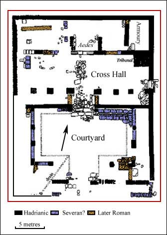 Plan of the Principia at Housesteads