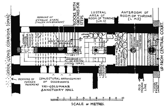 Plan of the Central Stairway (after Evans)