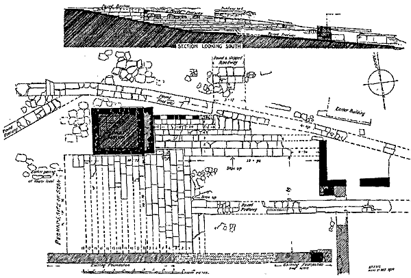 Ground Plan of the Theatral Area
