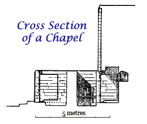 Section of one of the Chapels