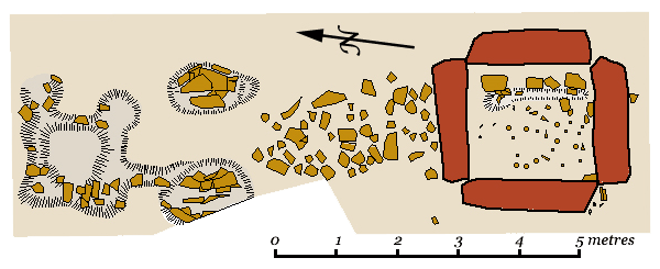 Plan of the central features (after G. Ritchie, 1976) 